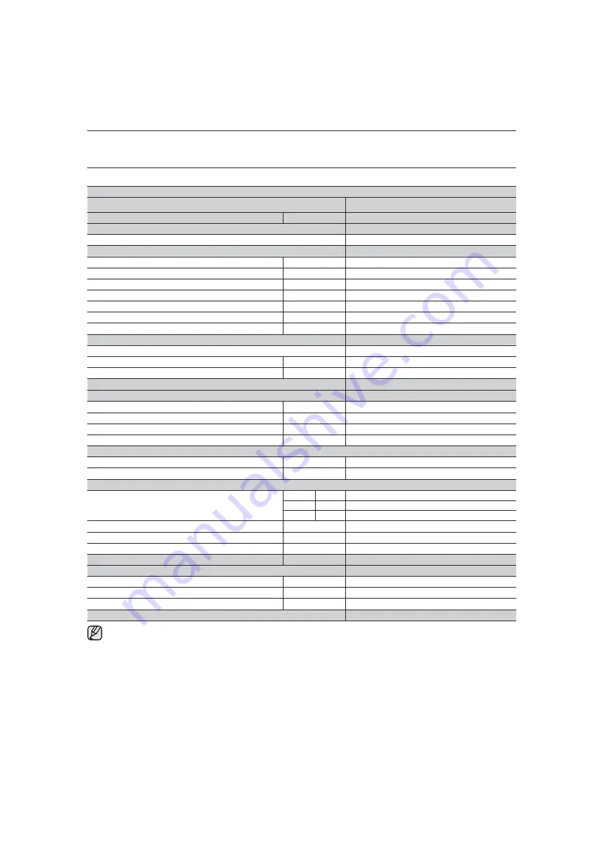 Samsung WF9702N5A User Manual Download Page 40