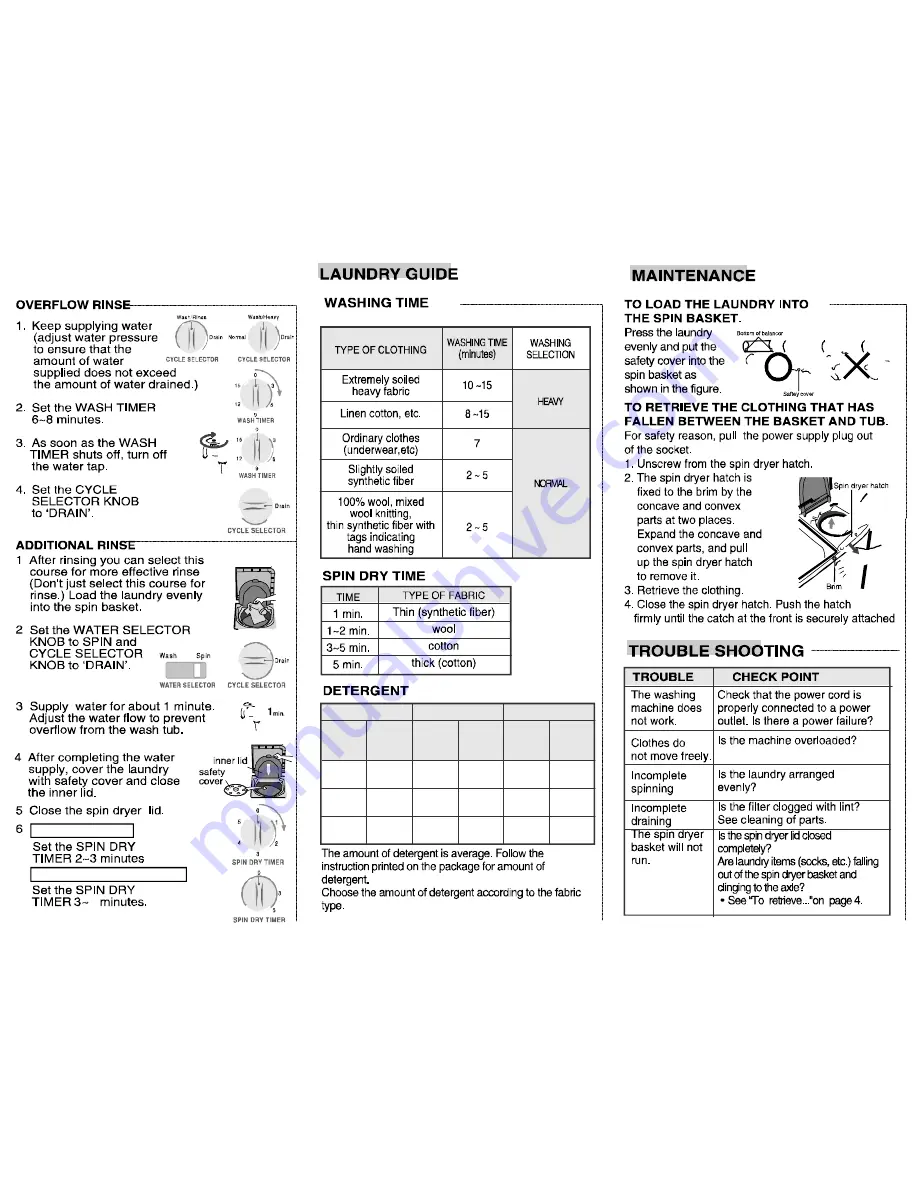 Samsung WT8202 Owner'S Instructions Manual Download Page 5