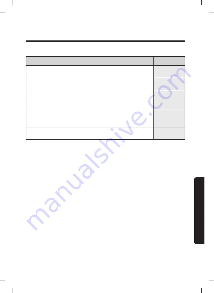 Samsung WW8 T3 Series User Manual Download Page 106