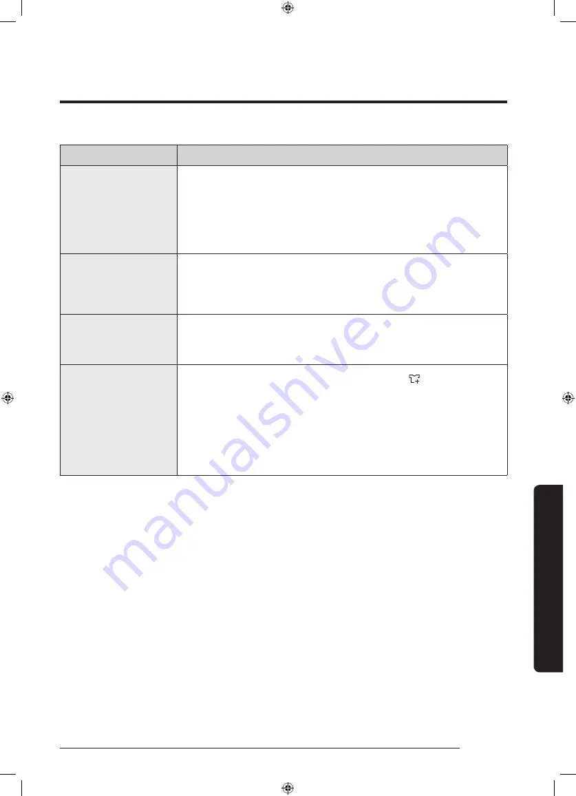 Samsung WW90M645OPW User Manual Download Page 57