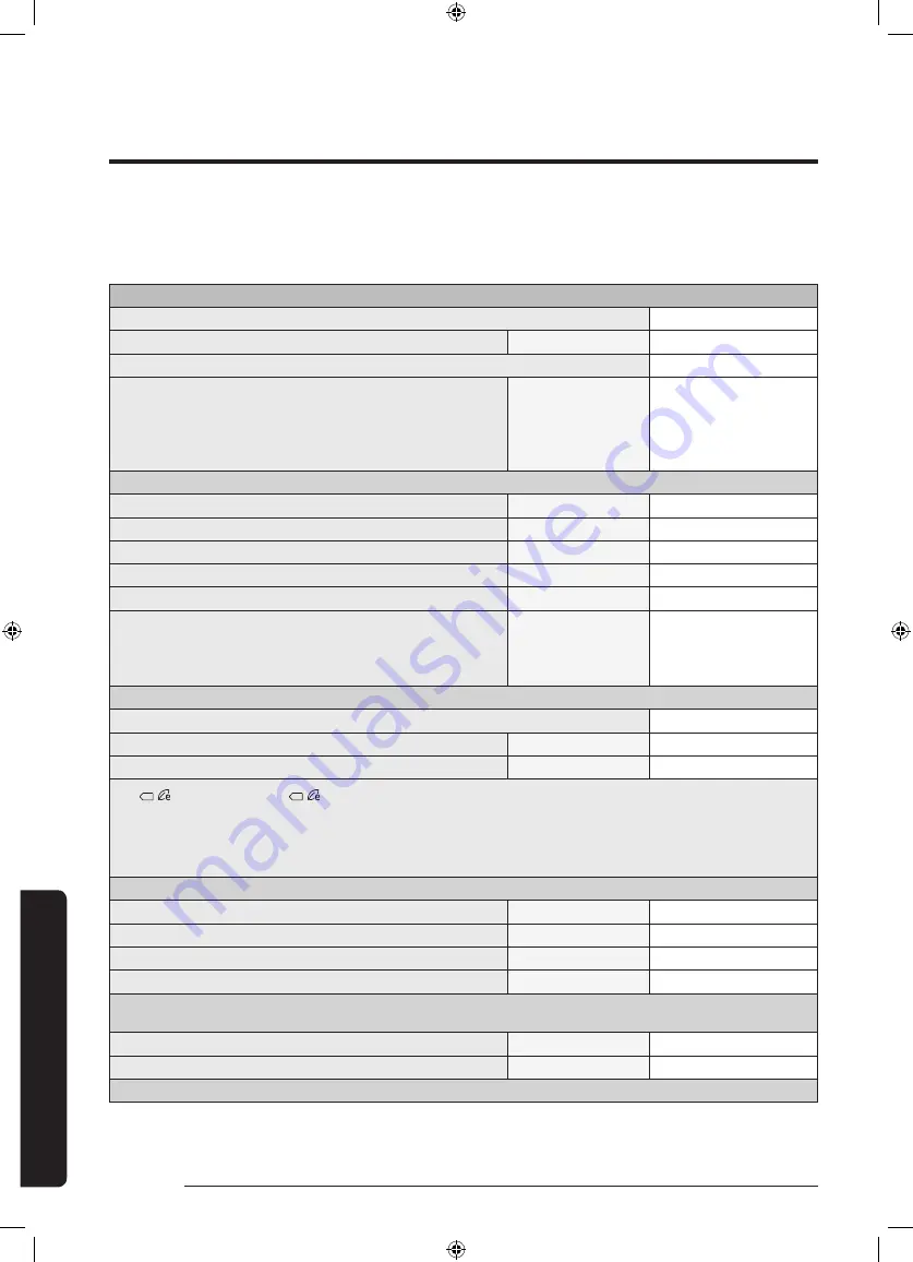 Samsung WW90M645OPW User Manual Download Page 66