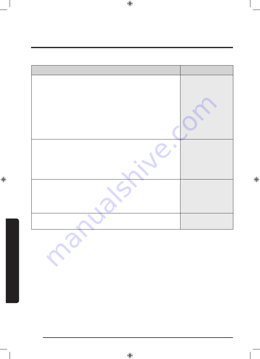 Samsung WW90M645OPW User Manual Download Page 123