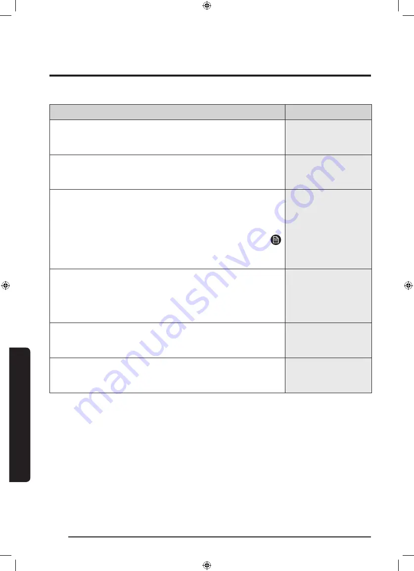 Samsung WW90M645OPW User Manual Download Page 127