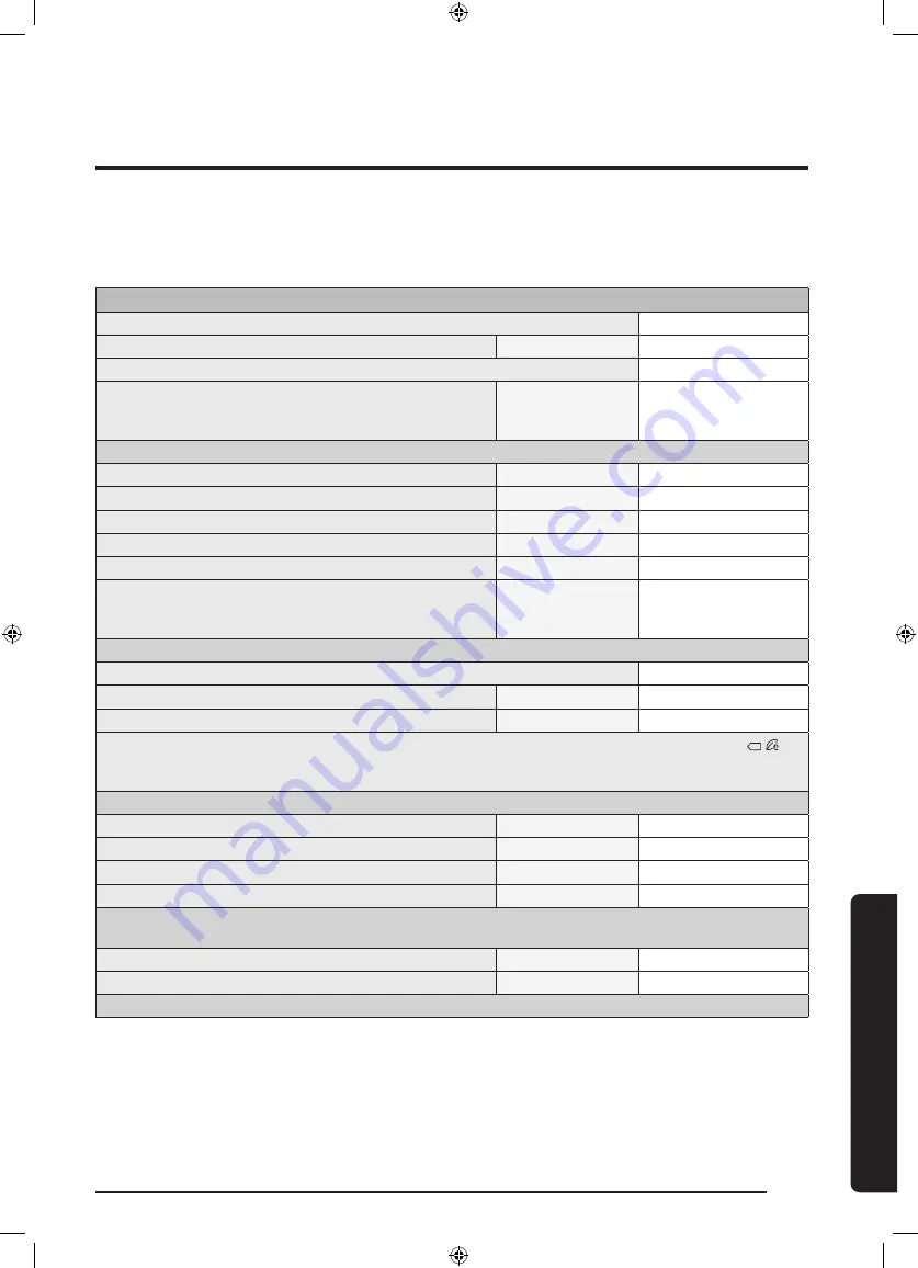 Samsung WW90M645OPW User Manual Download Page 134