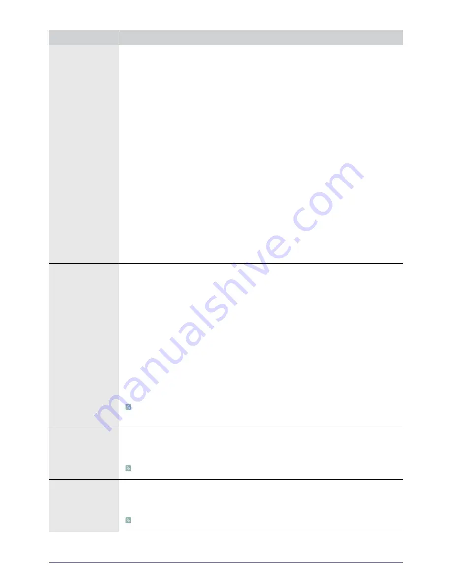 Samsung XL2370 - SyncMaster - 23