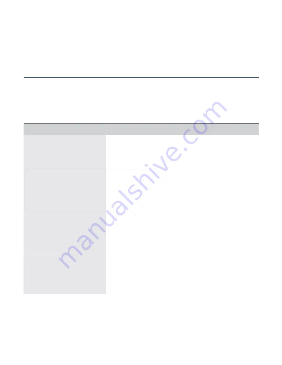 Samsung YP-P3CB User Manual Download Page 133