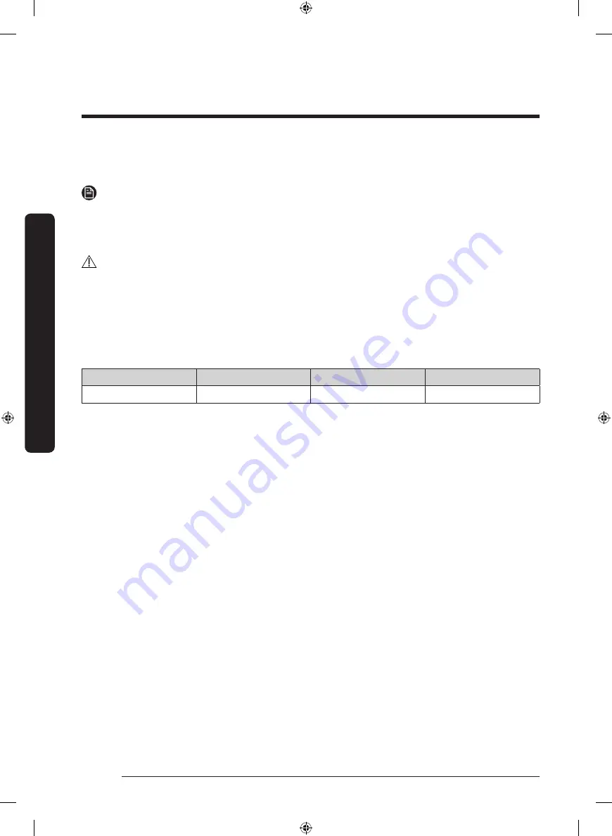 Samung DVG50R5400 Series Скачать руководство пользователя страница 72