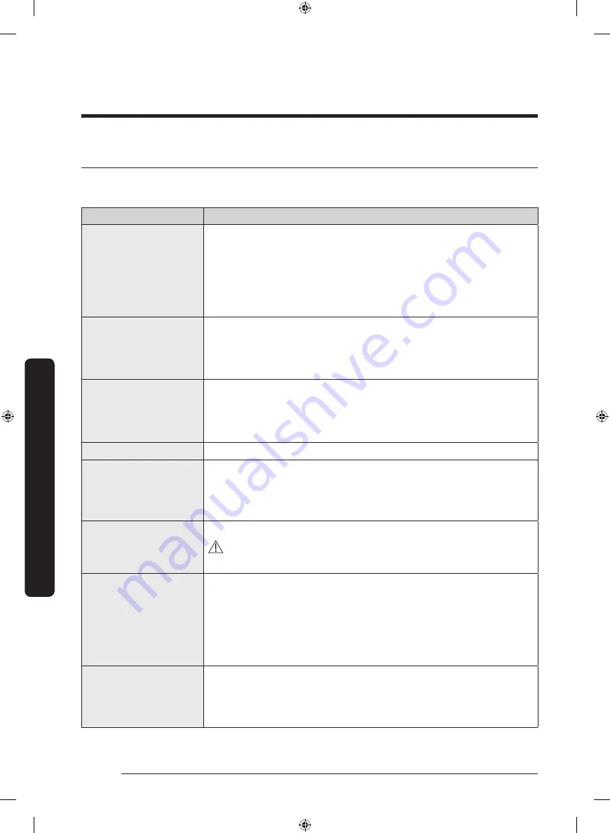 Samung DVG50R5400 Series User Manual Download Page 104