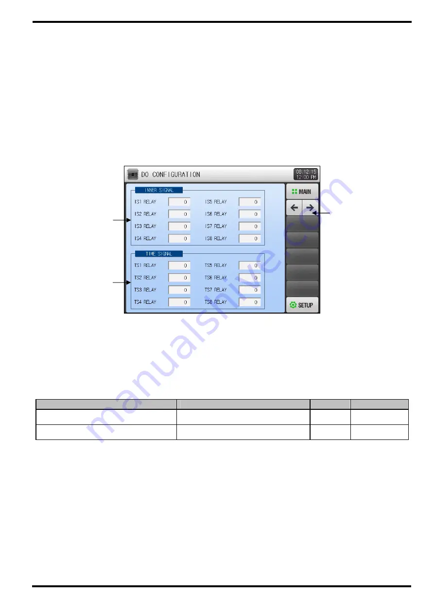 Samwontech TEMP2000 Series Installation Manual Download Page 46