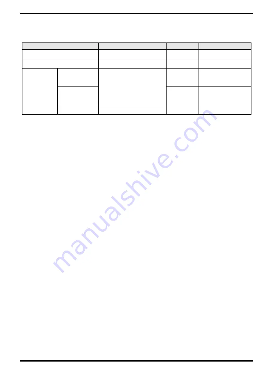 Samwontech TEMP2000 Series Installation Manual Download Page 59