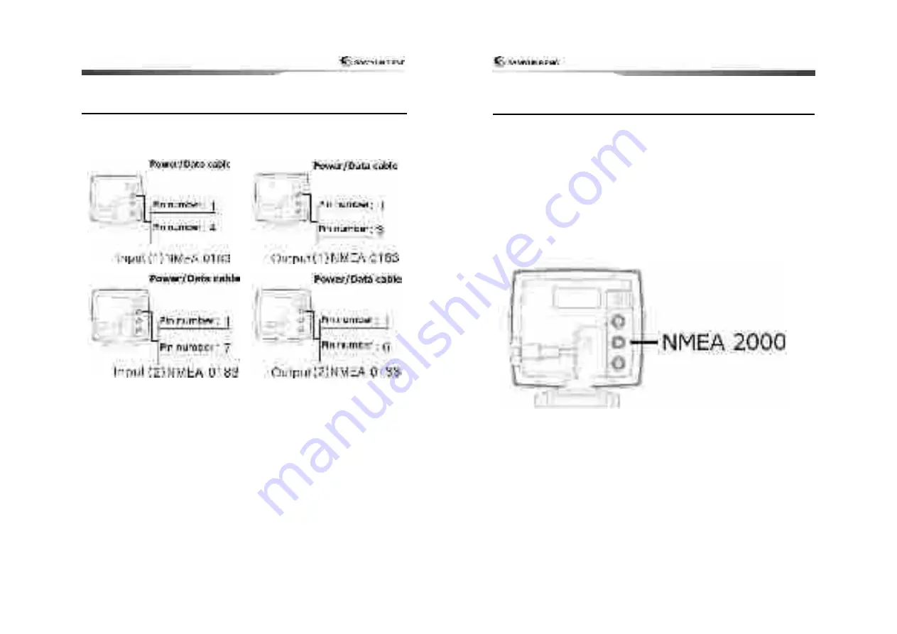 Samyung ENC N500 User Manual Download Page 32