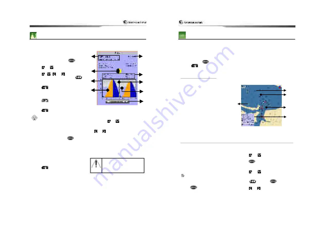 Samyung ENC NF100 User Manual Download Page 24