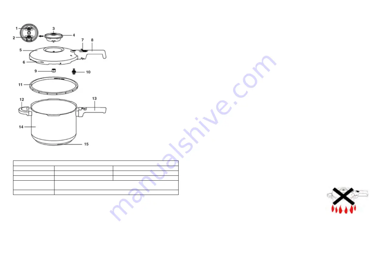 san ignacio SG-1523 Instruction Manual Download Page 3