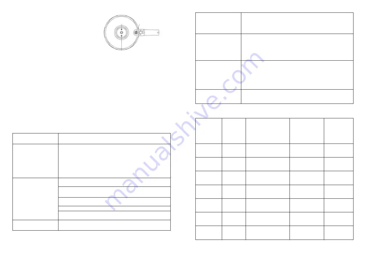 san ignacio SG-1523 Instruction Manual Download Page 6