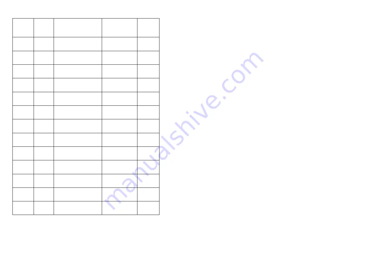 san ignacio SG-1523 Instruction Manual Download Page 34