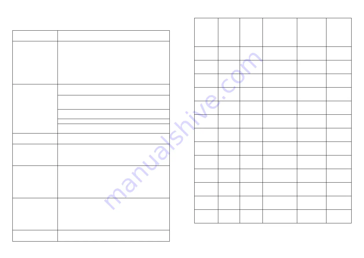 san ignacio SG-1610 Instruction Manual Download Page 51