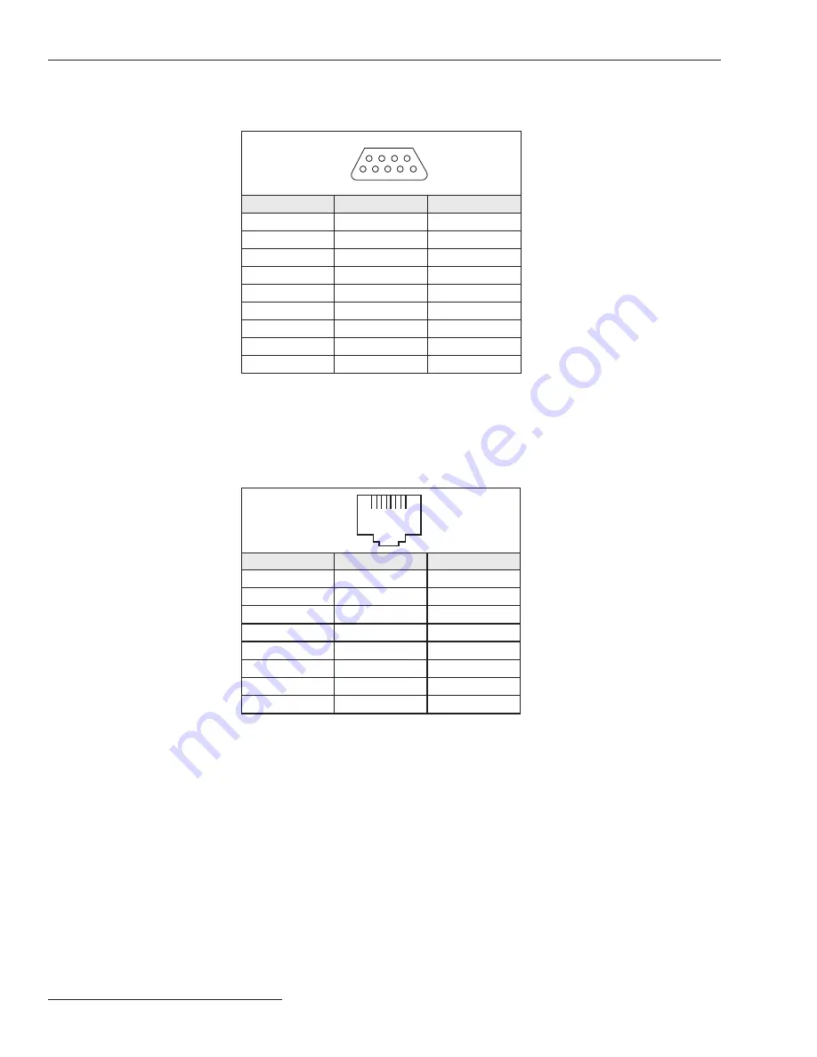 S&C SpeedNet ME Instruction Sheet Download Page 14