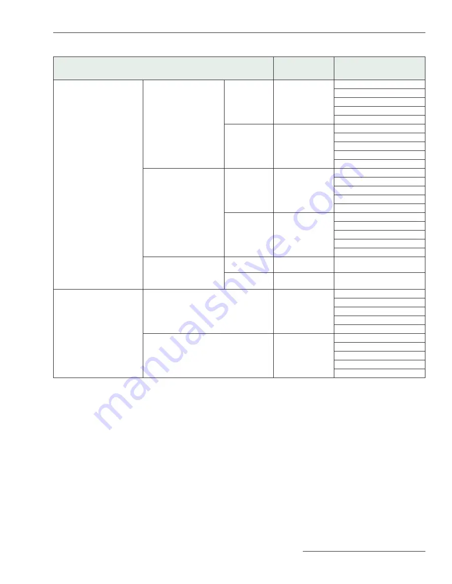 S&C Vista SD Operation Manual Download Page 29