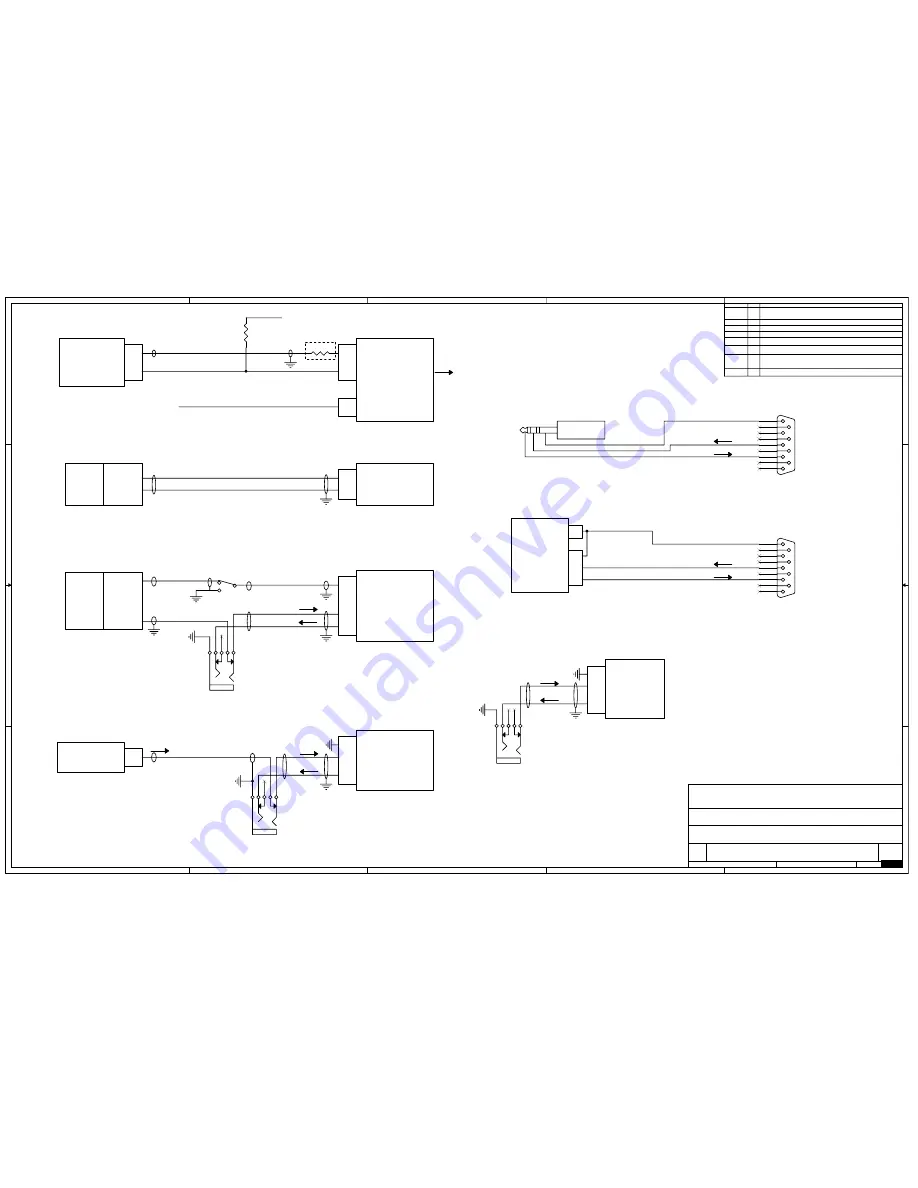 Sandel SN3308 Installation Manual Download Page 105