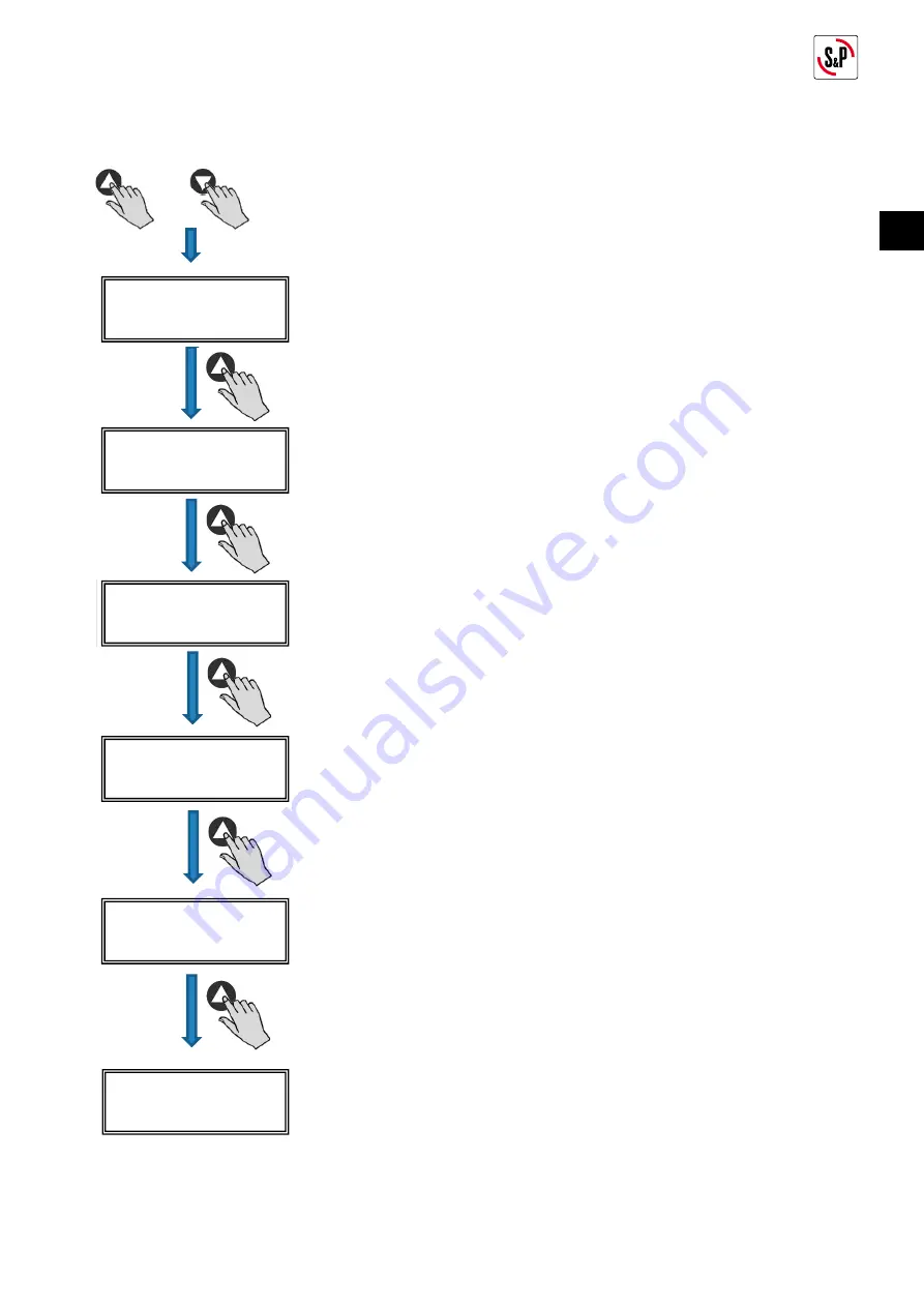 S&P CTBH ECOWATT Manual Download Page 33