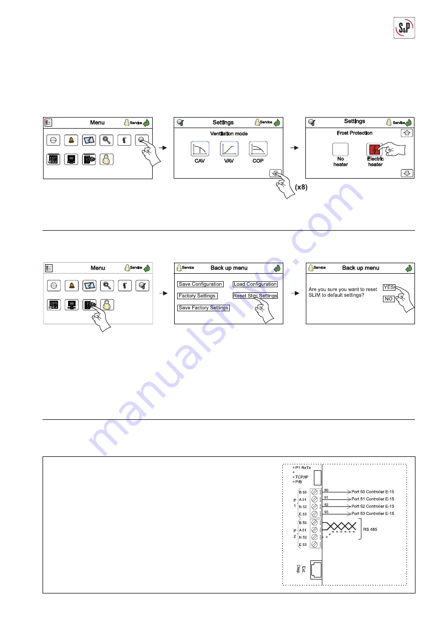 S&P SLIM Series Manual Download Page 61