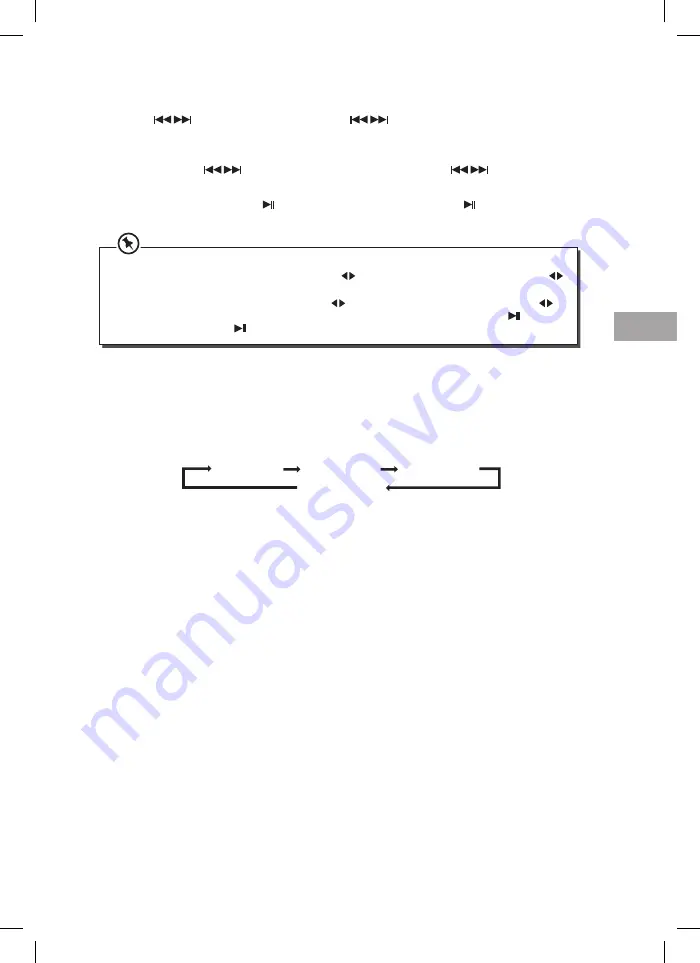 Sandstrom S1MDABI11E Instruction Manual Download Page 23