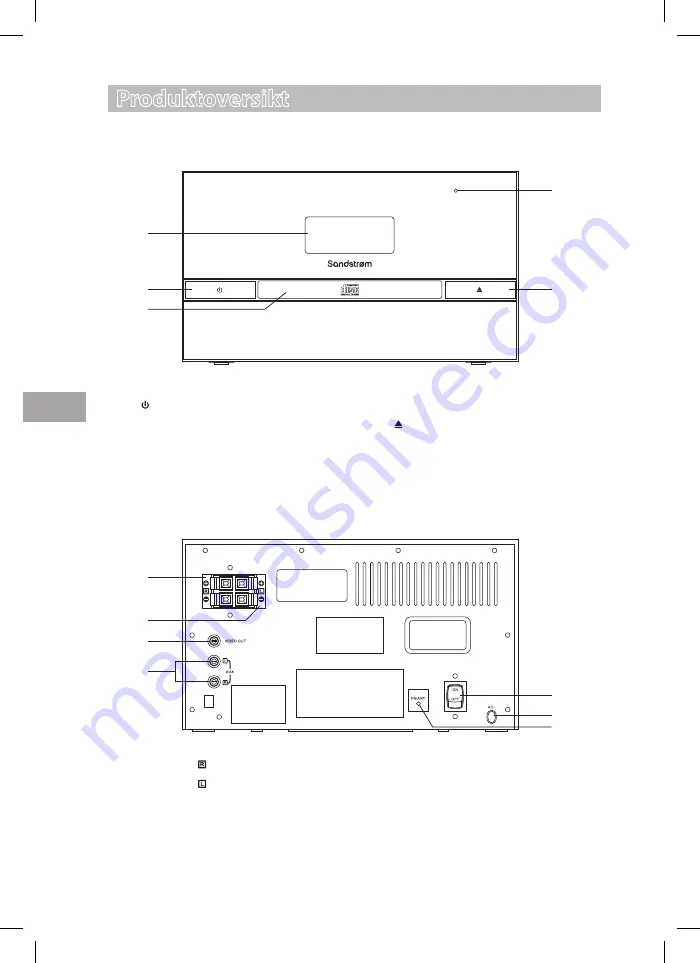 Sandstrom S1MDABI11E Instruction Manual Download Page 34