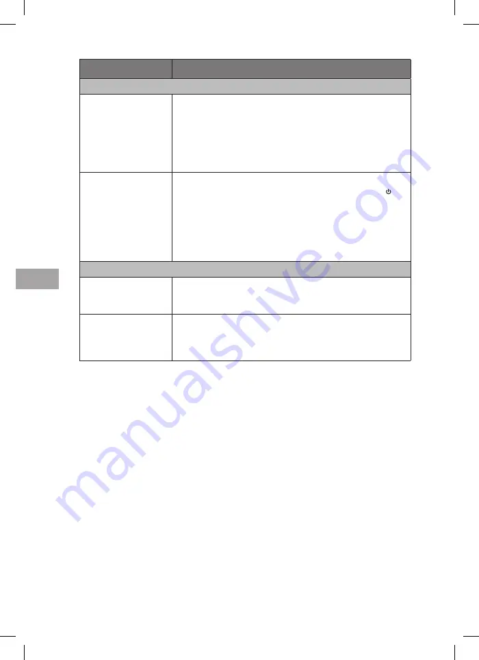 Sandstrom S1MDABI11E Instruction Manual Download Page 58