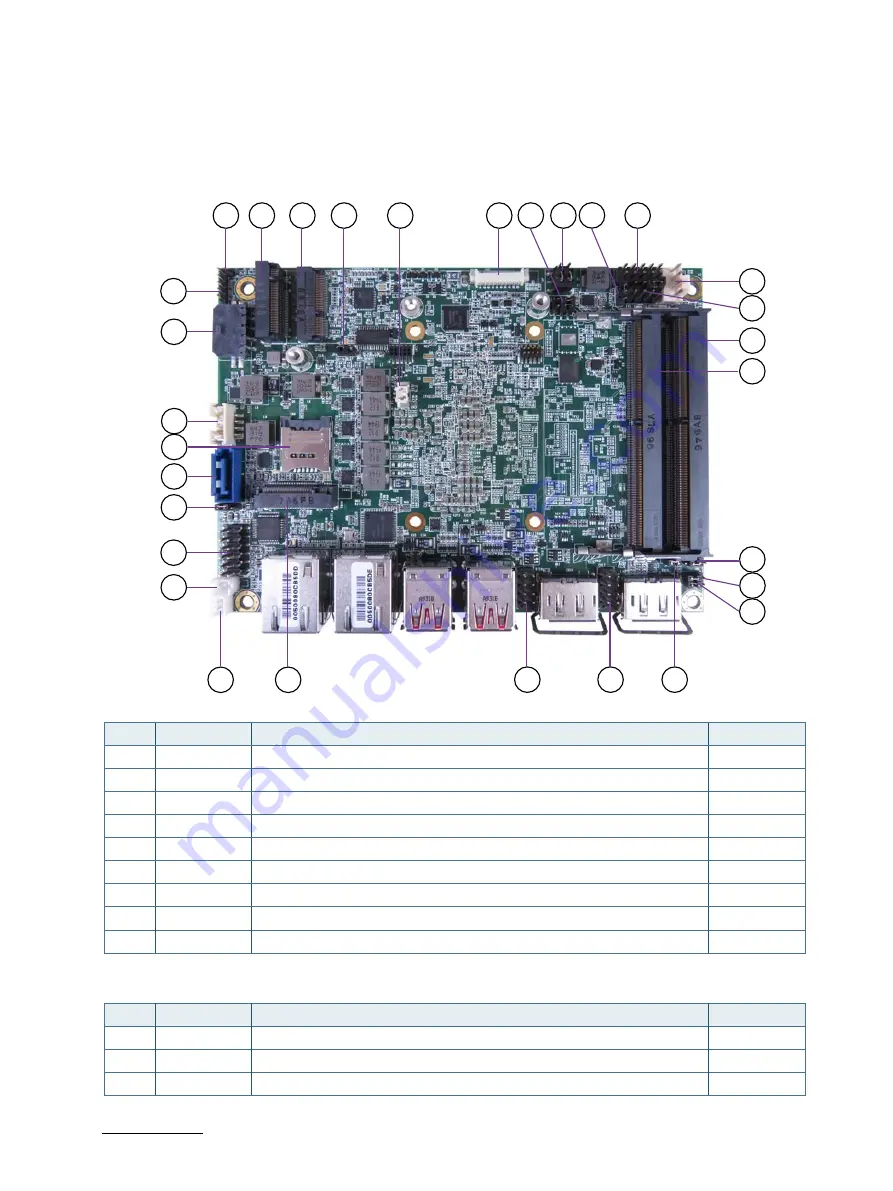 S&T Kontron 3.5