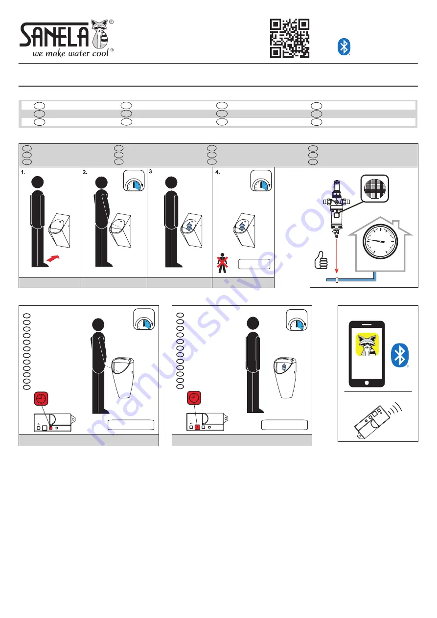 Sanela La Fontana 2.0 SLP 89Z Instructions For Use Manual Download Page 1