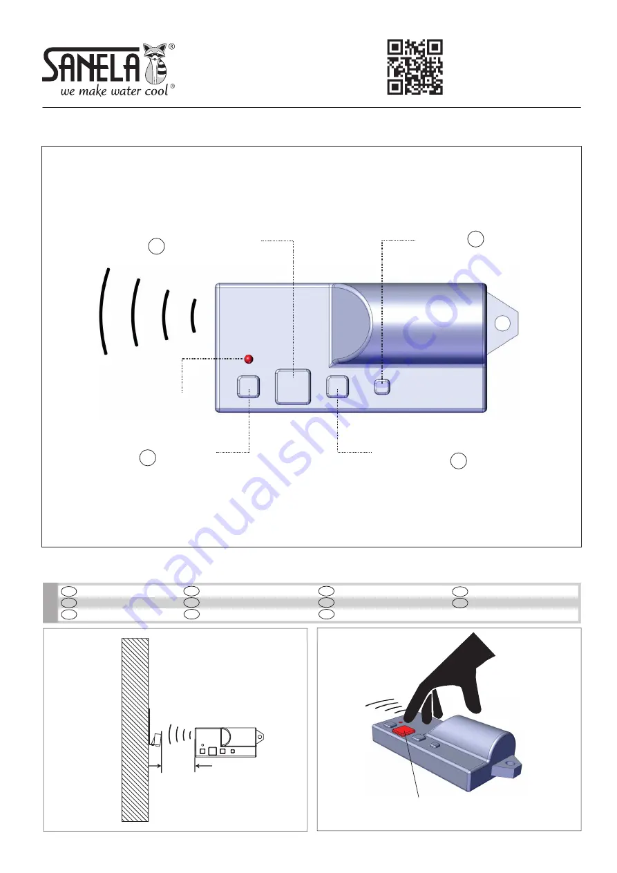 Sanela SLD 04 Скачать руководство пользователя страница 1