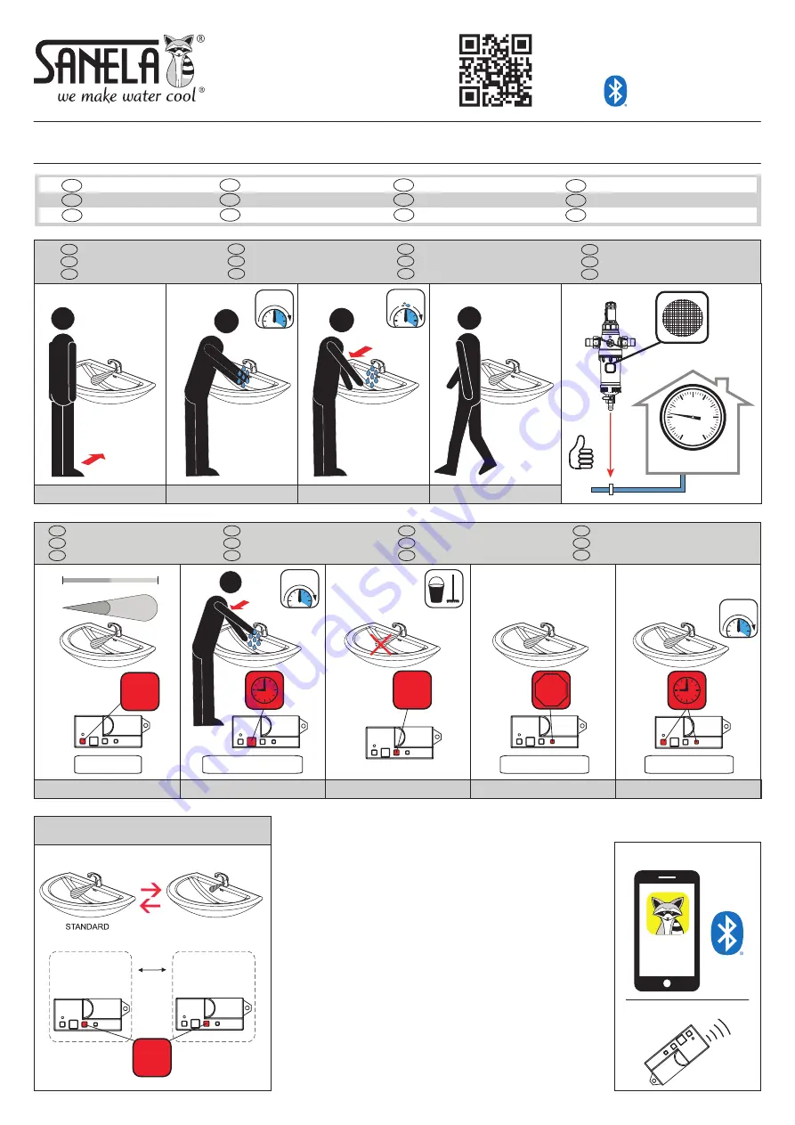 Sanela SLU 02BT 13023 Instructions For Use Manual Download Page 1