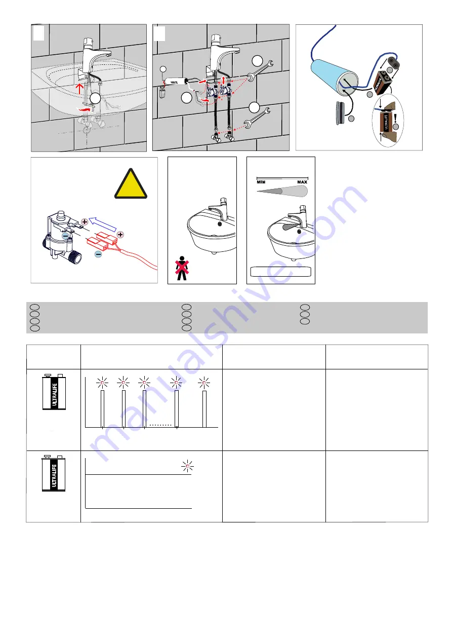 Sanela SLU 16B Скачать руководство пользователя страница 3