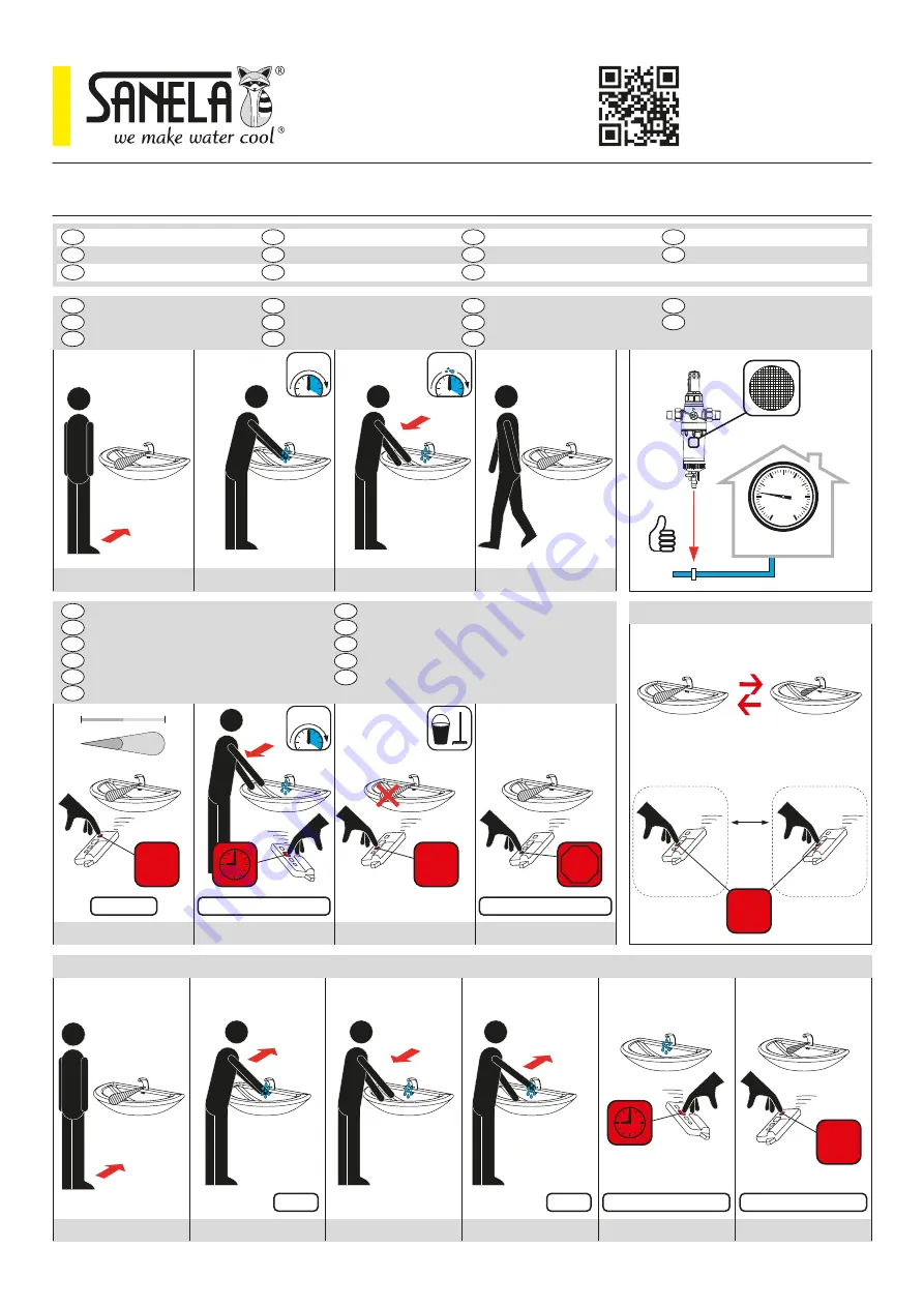 Sanela SLU 21B Instructions For Use Download Page 1