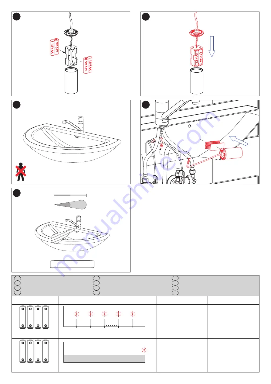 Sanela SLU 24DB Instructions For Use Manual Download Page 5