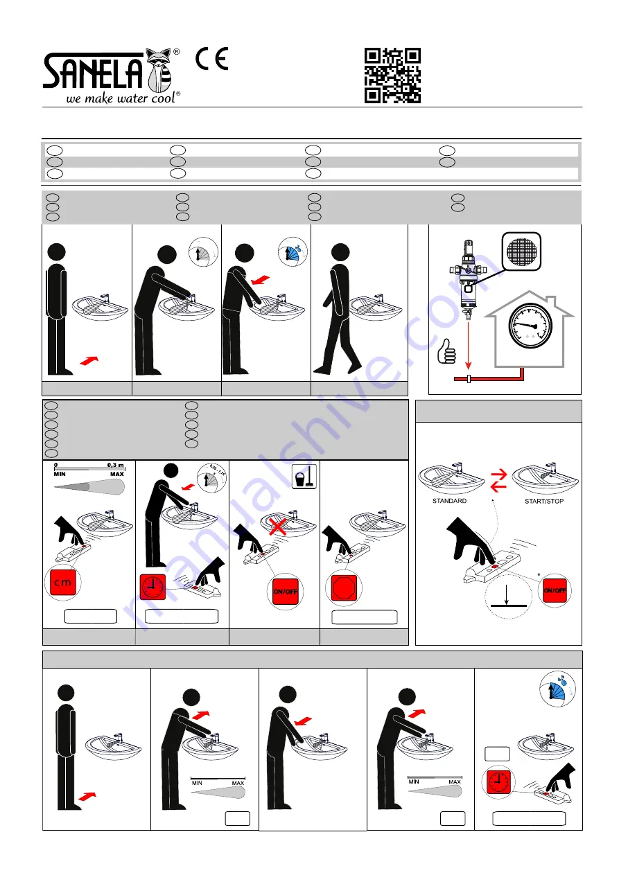 Sanela SLU 54N Instructions For Use Download Page 1