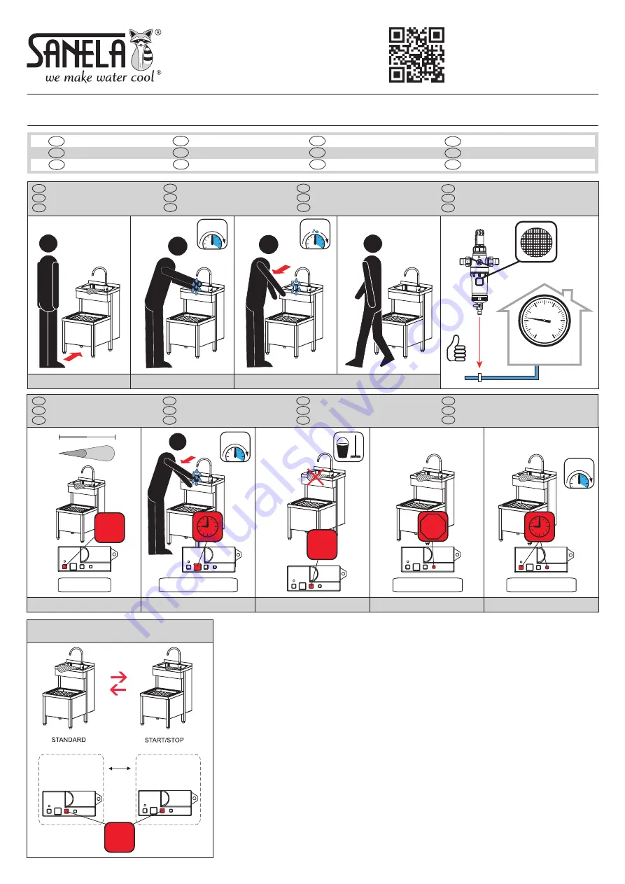 Sanela SLVN 02EB Instructions For Use Manual Download Page 1