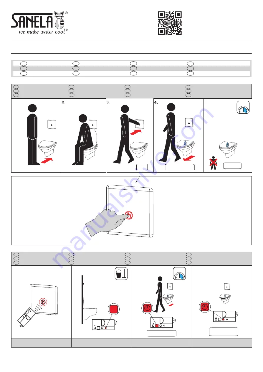 Sanela SLW 10P Скачать руководство пользователя страница 1