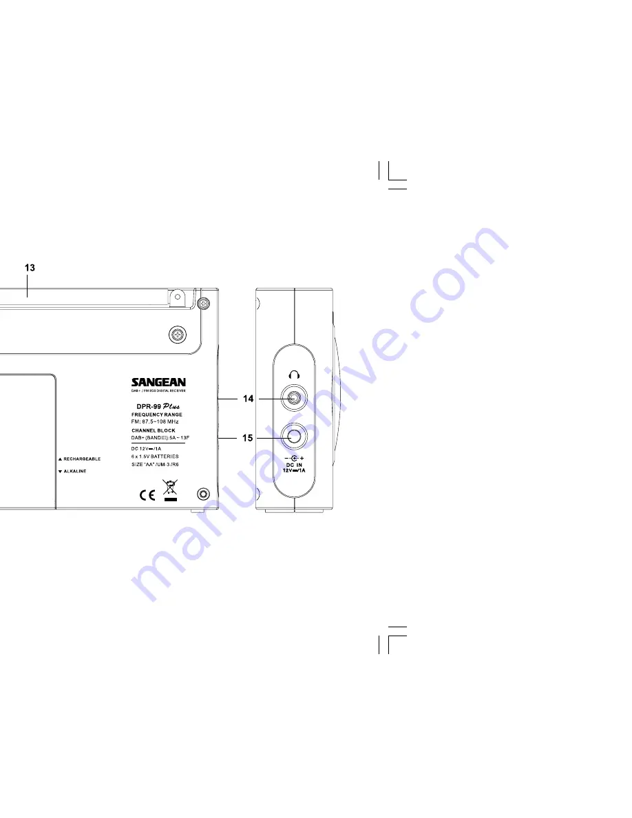 Sangean DPR-99 Plus Operating Instructions Manual Download Page 4