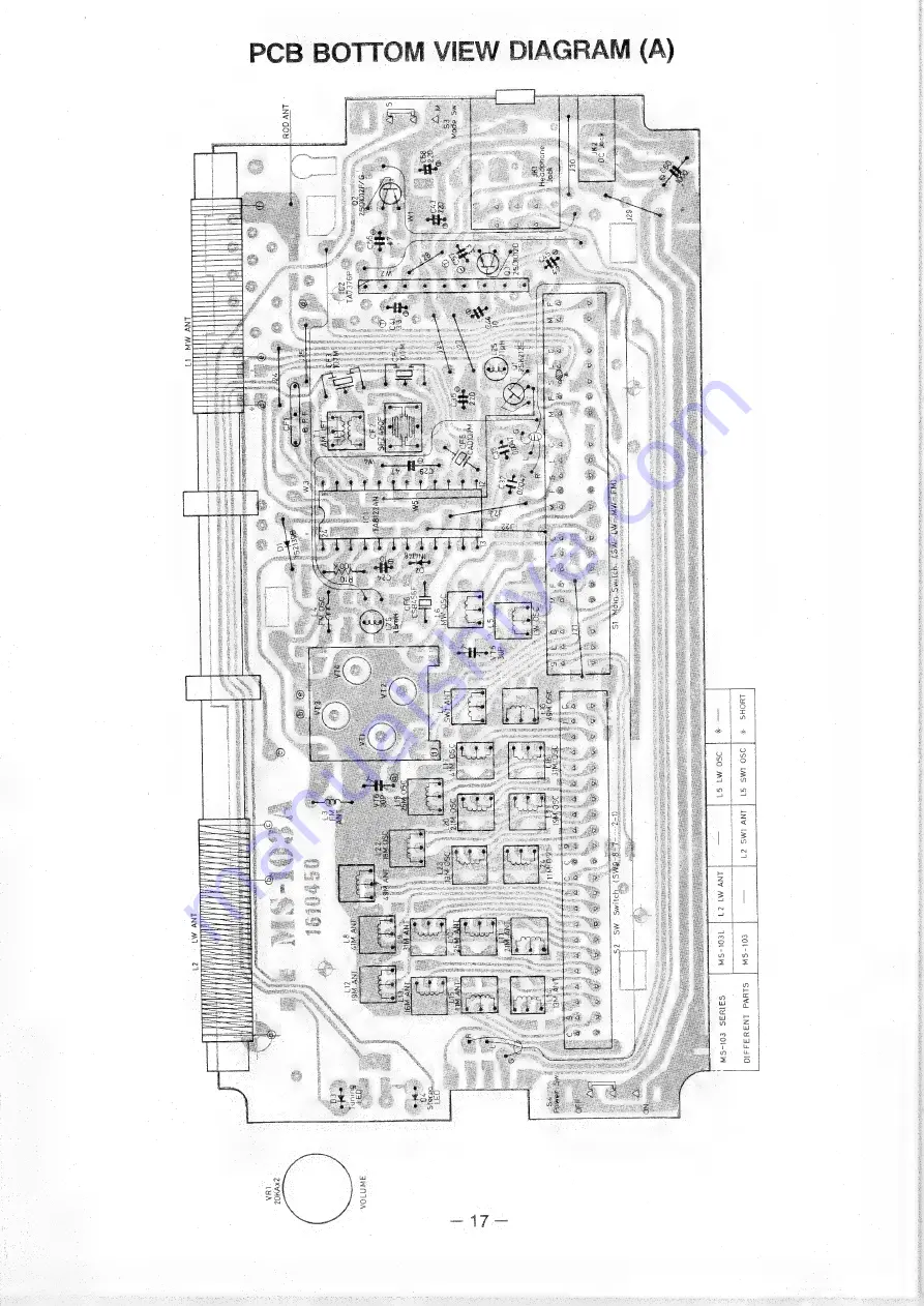 Sangean MS-103 Service Manual Download Page 21