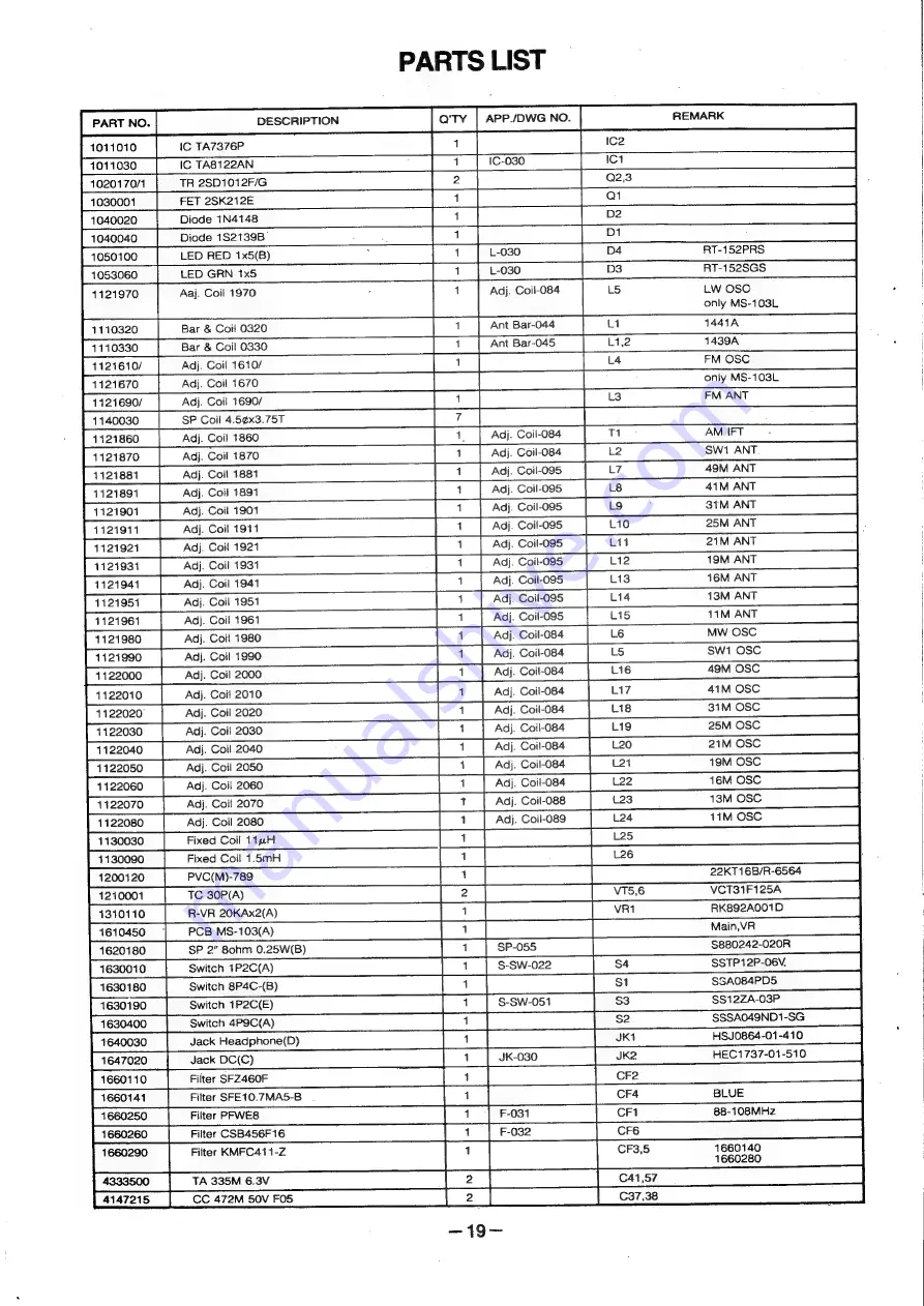 Sangean MS-103 Service Manual Download Page 23