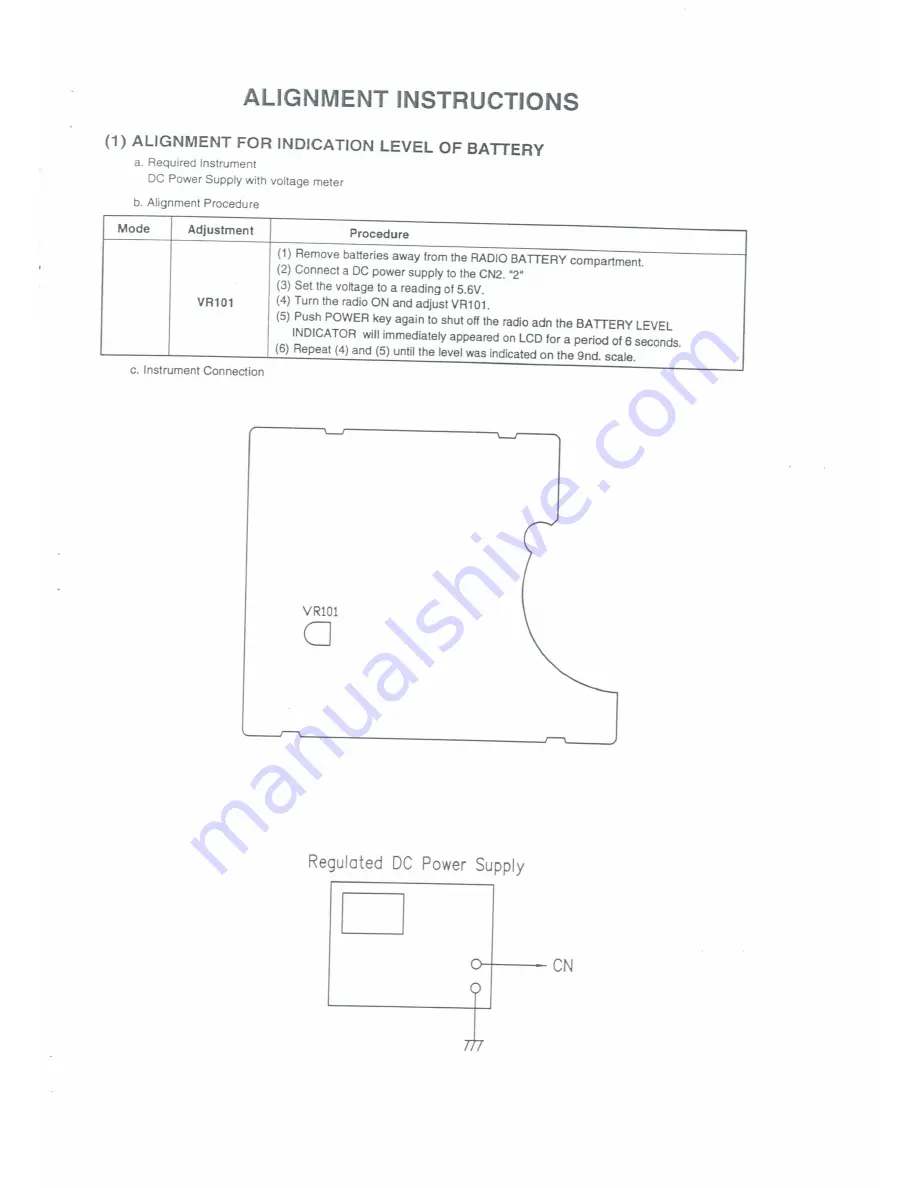 Sangean PR-D1 Service Manual Download Page 8