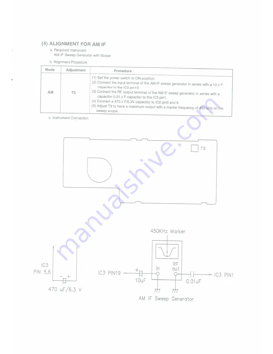 Sangean PR-D1 Service Manual Download Page 11