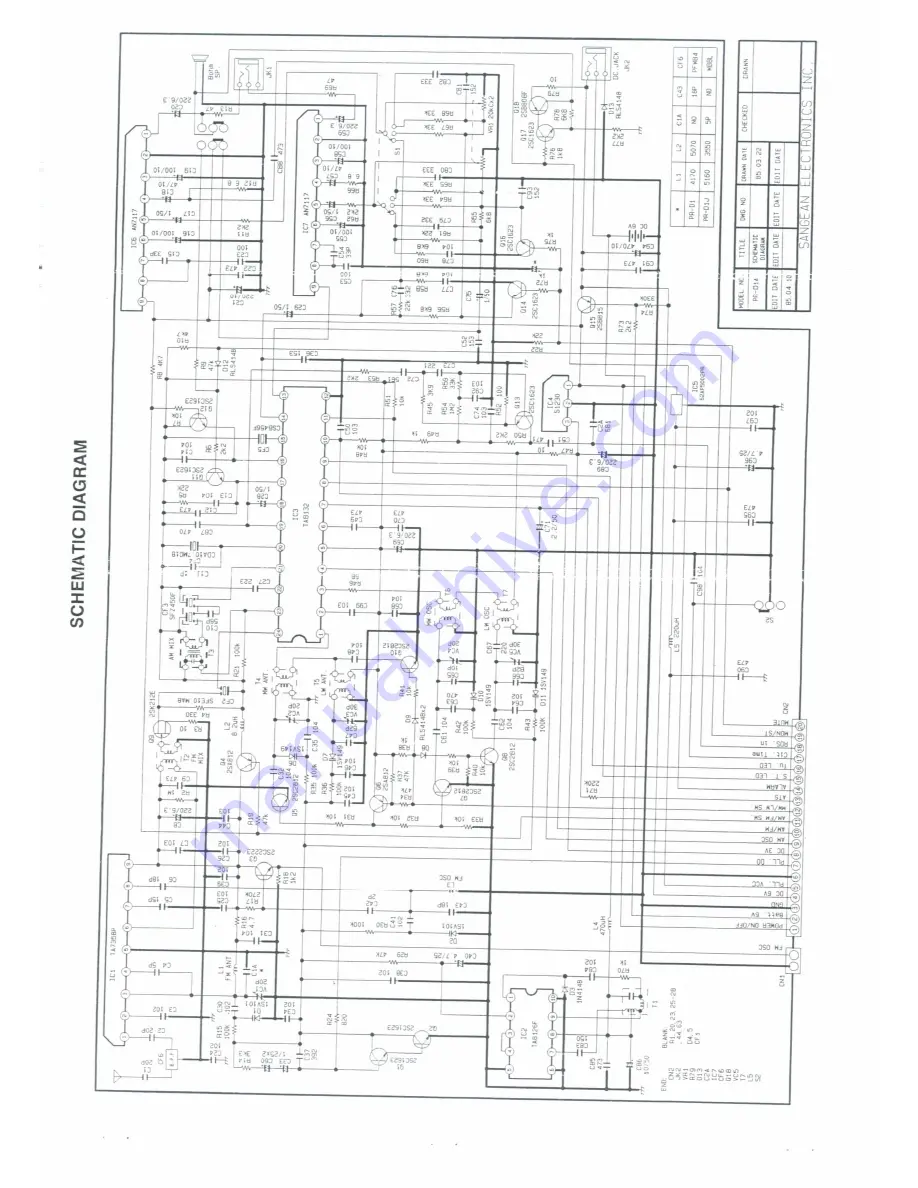 Sangean PR-D1 Service Manual Download Page 28