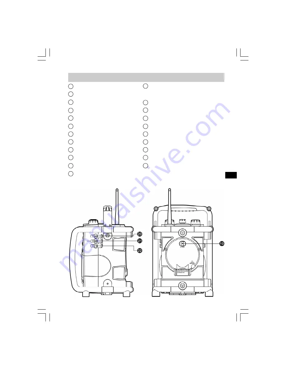 Sangean U-3 Operating Instructions Manual Download Page 5