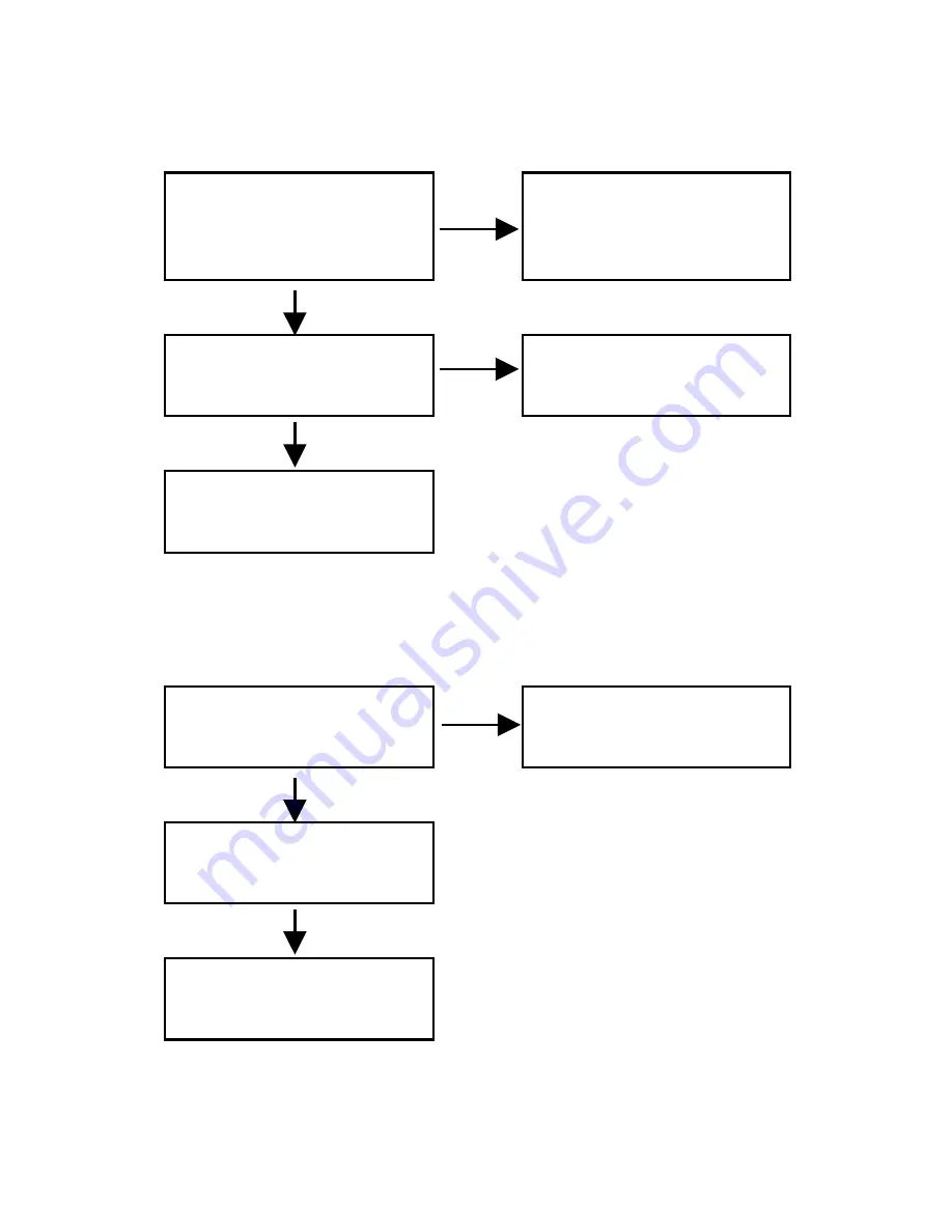 Sangean U-3 Service Manual Download Page 18