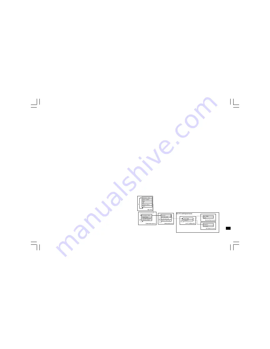 Sangean WFT-1 User Manual Download Page 77