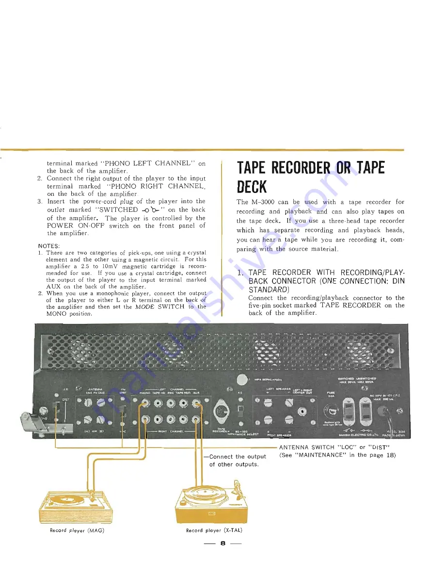 Sansui 3000 Operating Instructions Manual Download Page 9