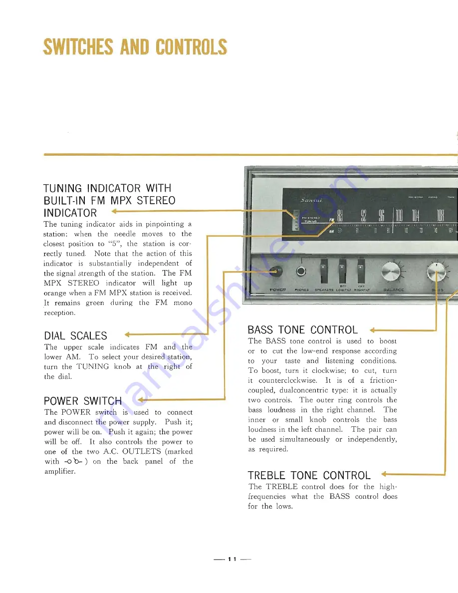 Sansui 3000 Operating Instructions Manual Download Page 12