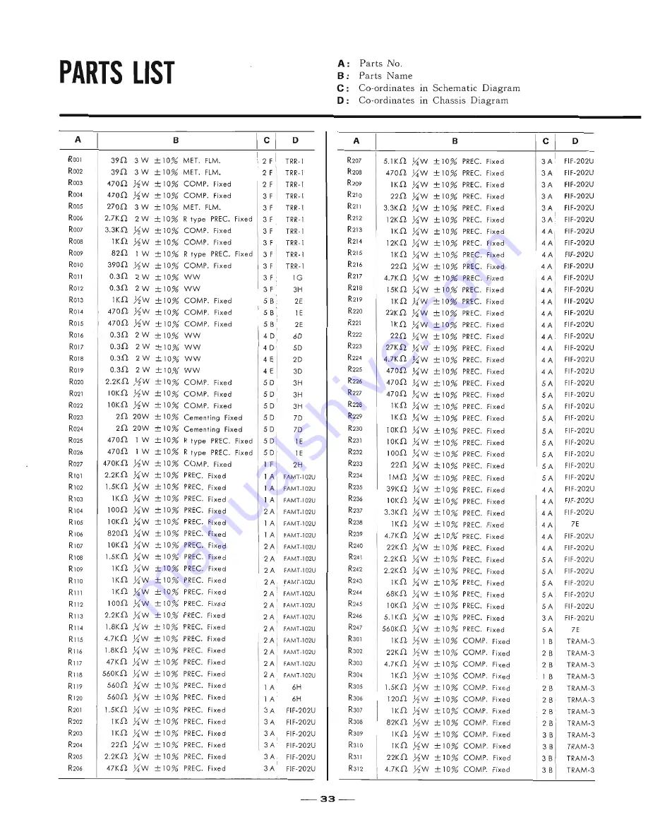 Sansui 3000 Service Manual Download Page 34